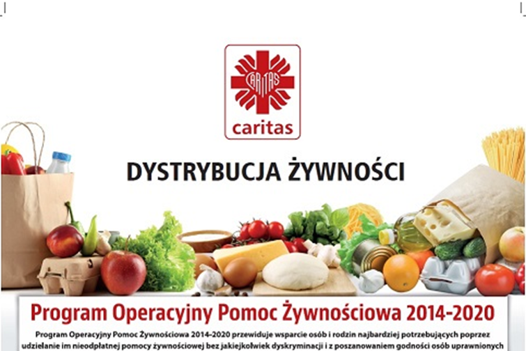 dystrybucja żywności